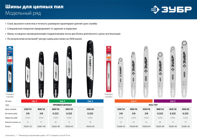 Шина для бензопил, ЗУБР 70202-40, тип 2, шаг 0, 325", паз 0, 058", длина 16"(40 см)