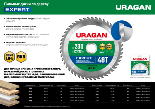 Диск пильный по дереву 140 x 20/16мм 36Т URAGAN Expert