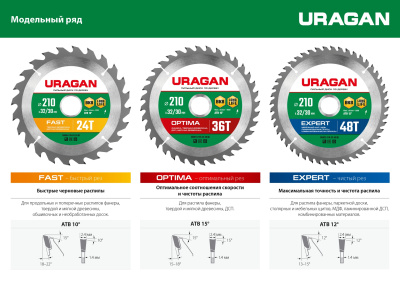 Диск пильный по дереву 210х32/30мм 48Т URAGAN Expert