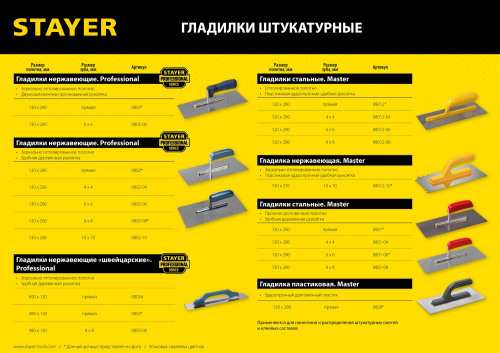 Гладилка пластиковая STAYER 130х280 мм