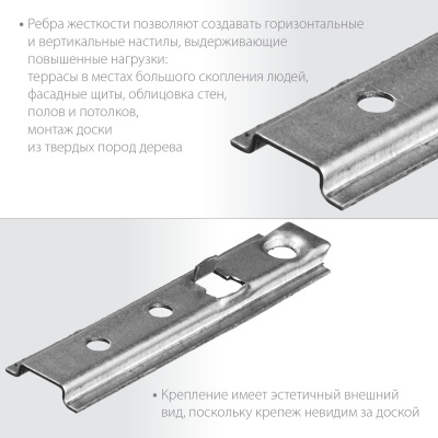 Крепеж с дистанциром для фасадной и террасной доски Планка-Волна, 75 мм, 160 шт, оцинкованный, ЗУБР