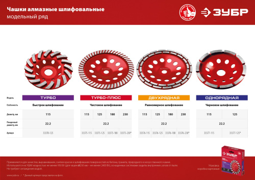 Двухрядная алмазная чашка ЗУБР d 125 мм, Мастер