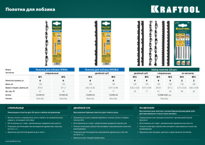 Полотна для лобзика, с двойным зубом, №3, 130 мм, 6шт, KRAFTOOL "Pro Cut" 15340-03