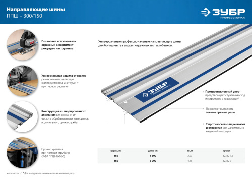 Шина направляющая ЗУБР ППШ-300 3000 мм