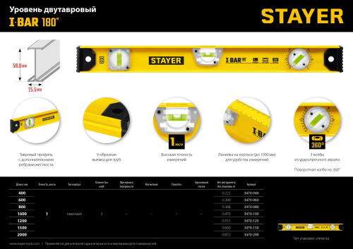 Двутавровый уровень STAYER I-Bar180 800 мм