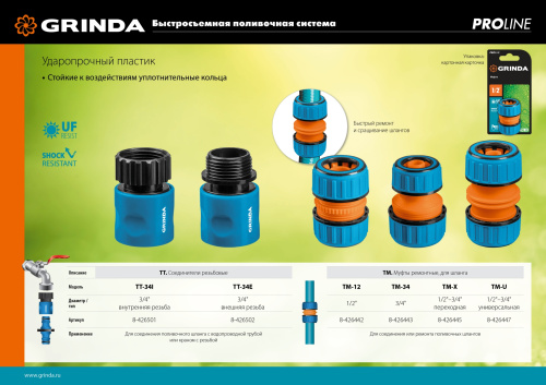 Муфта переходная ремонтная для шланга PROLine TM-X 1/2" x 3/4" Grinda 8-426445_z01