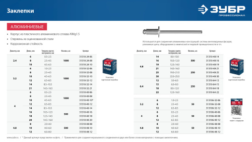 Алюминиевые заклепки, 4.0 х 6 мм, 1000 шт., ЗУБР Профессионал