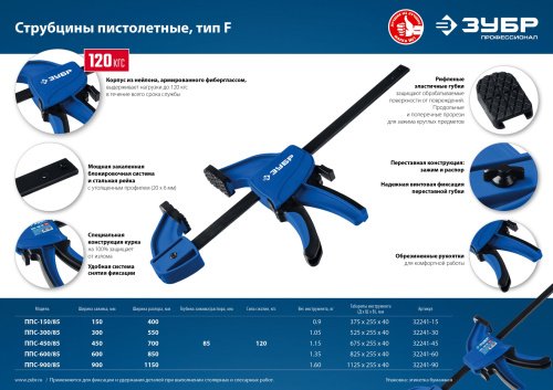 Струбцина пистолетная 450/85 мм, ЗУБР ППС-450/85