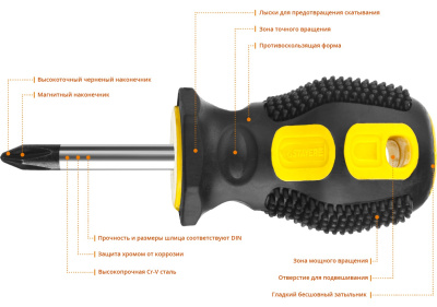 Отвертка PH2x38 STAYER MAXFIX 2510-38-2_z02