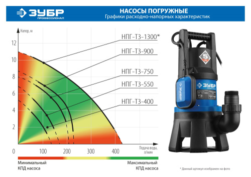 Насос Т3 погружной, ЗУБР Профессионал НПГ-Т3-400, 400Вт