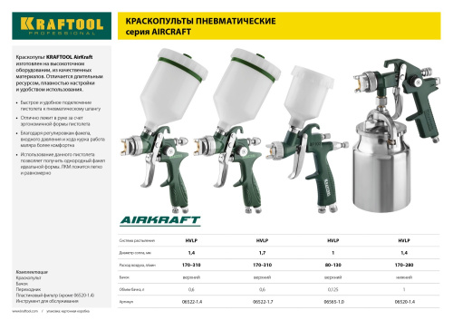 Краскопульт пневматический KRAFTOOL AirKraft, HVLP, c верхним бачком, 1, 4мм