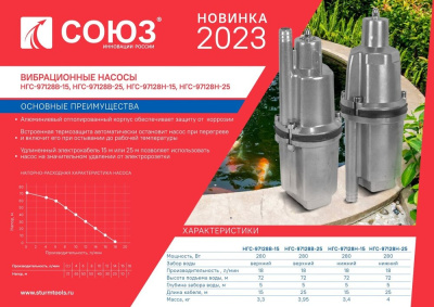 НГС-97128Н-15 Насос вибрационный  Союз, 280Вт, 18л/мин.напор 72м, нижн забор, 15м