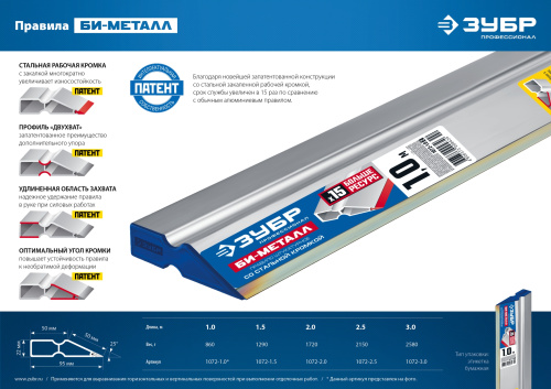 Правило "БИ-Металл", 2,5 м, ЗУБР 1072-2.5