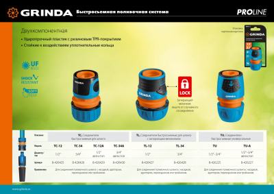 Соединитель универсальный быстросъёмный PROLine TU 1/2"-3/4" Grinda 8-426225_z02