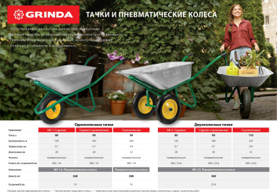 Колесо GRINDA пневматическое, с подшипником для тачек арт. 422396, 422399, 360 мм 