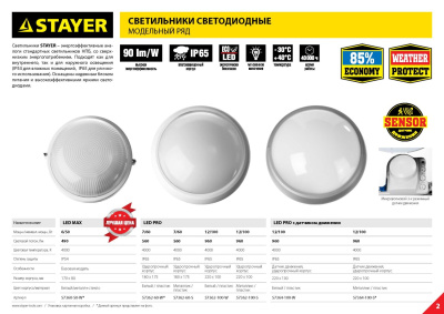 Светильник STAYER "PROFI" PROLight светодиодный, IP65, встроен сенсор, круг, металлик, 4000К
