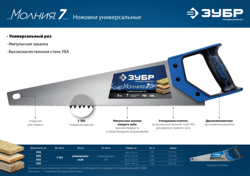 Универсальная ножовка Зубр МОЛНИЯ-7 400 мм, 7 TPI 1537-40_z02