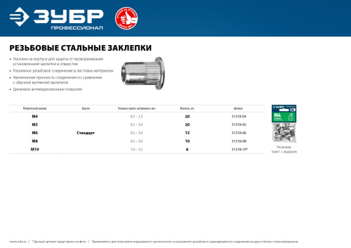 Резьбовые заклепки с насечками, М6, 15 шт, стальные, стандартный бортик, ЗУБР Профессионал