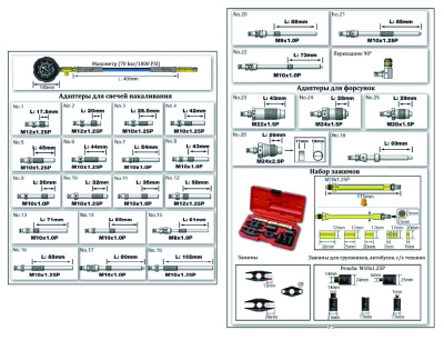 Компрессометр для дизельных двигателей с набором адаптеров (37ед) JTC /1/6