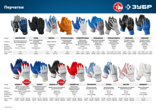 Перчатки ЗУБР "МAСTEP" трикотажные, 7 класс, х/б, с защитой от скольжения, L-XL, 10пар 