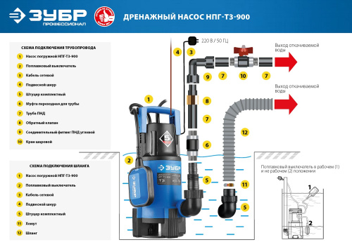 Насос Т3 погружной, ЗУБР Профессионал НПГ-Т3-900, 900Вт