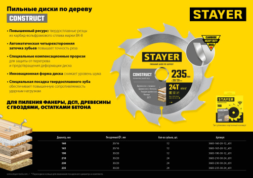 Диск пильный по дереву, технический рез STAYER CONSTRUCT 190 x 30/20мм 12Т