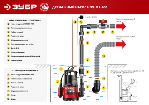 Насос М1 погружной, ЗУБР НПЧ-М1-400, 400Вт