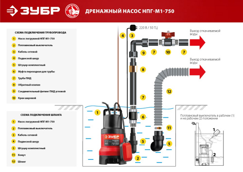 Насос М1 погружной, ЗУБР НПГ-М1-750, 750 Вт