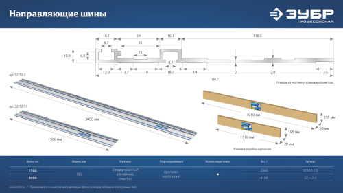 Шина направляющая ЗУБР ППШ-300 3000 мм