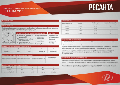 Сварочный электрод РЕСАНТА МР-3 Ф4,0 Пачка 1 кг