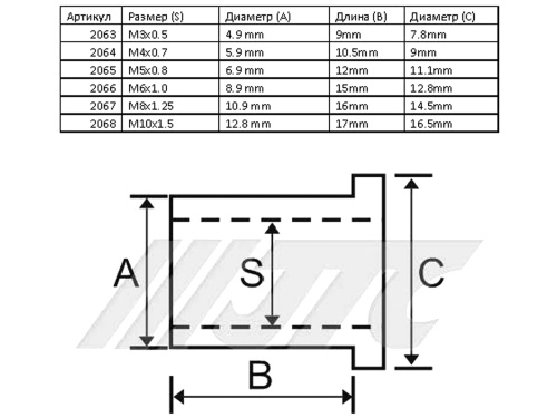 Набор резьбовых алюминиевых заклепок M8X1,25 (100шт) JTC