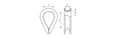 Коуш DIN 6899, 5мм, 65 шт, оцинкованный, ЗУБР