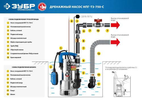 Насос Т3 погружной, ЗУБР Профессионал НПГ-Т3-750-С, 750Вт