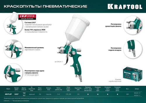 Пневматический краскопульт c верхним бачком KRAFTOOL AirFlat LVLP 06524-1.7