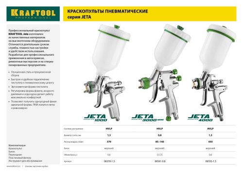 Краскопульт пневматический KRAFTOOL "PRO" Jeta 3000 mini, HVLP, c верхним бачком, 0,8 мм