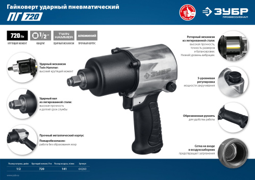 Ударный пневматический гайковерт ЗУБР ПГ-720 1/2", 720 Нм 64260