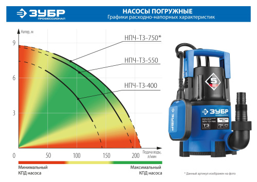 Насос Т3 погружной, ЗУБР Профессионал НПЧ-Т3-400, 400Вт