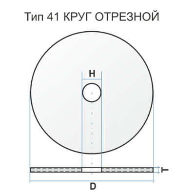 Круг отрезной по металлу 125x1.2x22 14A Луга