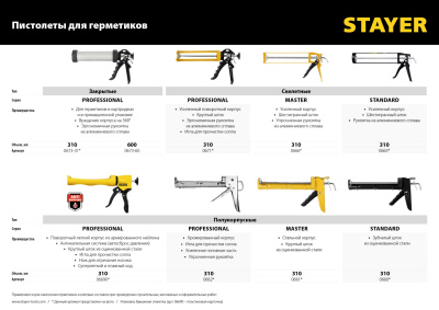 Пистолет для герметика STAYER "STANDARD" 0665, скелетный, 310 мл