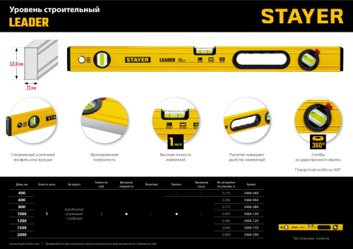 Уровень строительный фрезерованный STAYER LEADER 400 мм