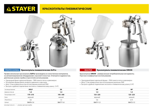 Краскопульт пневматический STAYER "PROFESSIONAL" AirPro, 1, 4мм