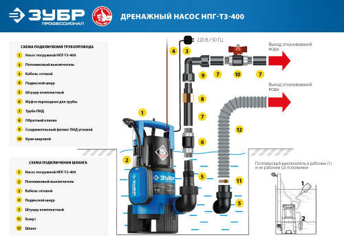 Насос Т3 погружной, ЗУБР Профессионал НПГ-Т3-400, 400Вт