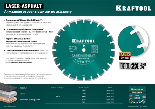 Диск алмазный отрезной по асфальту, KRAFTOOL LASER-ASPHALT 300 мм